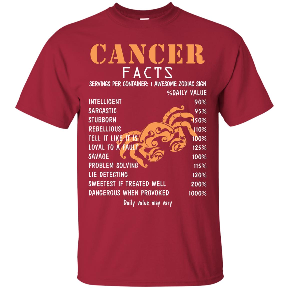 Cancer Facts 1 Awesome Zodiac Sign Gift Shirt For Cancer Horoscope Cardinal