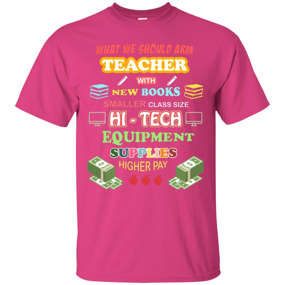 What We Should Arm Teacher With New Books Smaller Class Size Hi - Tech Equipment Supplies Higher Pay Heliconia