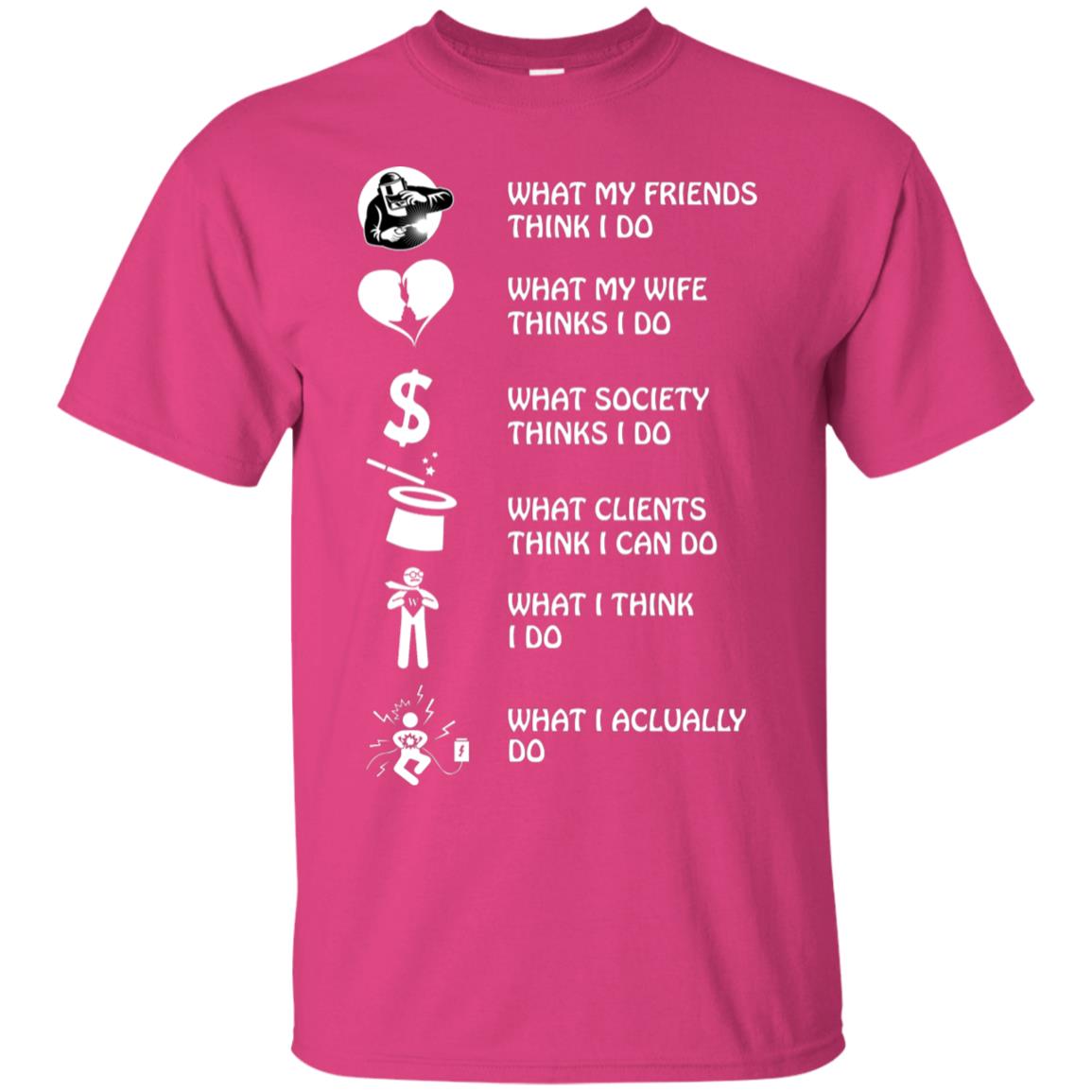 What My Friends Thinks I Do What My Wife Thinks I Do What Society Thinks I Do What Clients Thinks I Can Do What I Think I Do What I Actually Do Heliconia