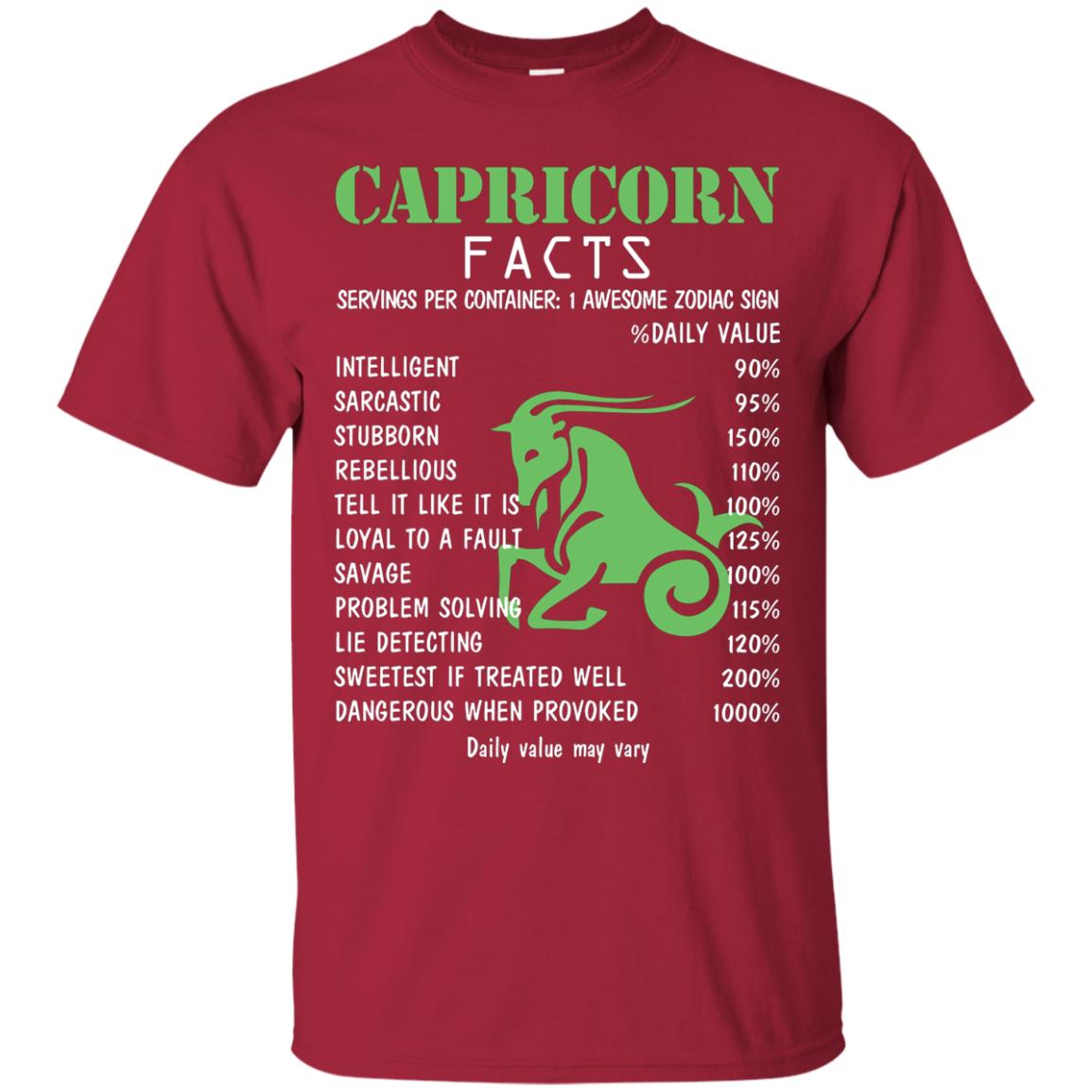 Capricorn Facts 1 Awesome Zodiac Sign Gift Shirt For Capricorn Horoscope Cardinal