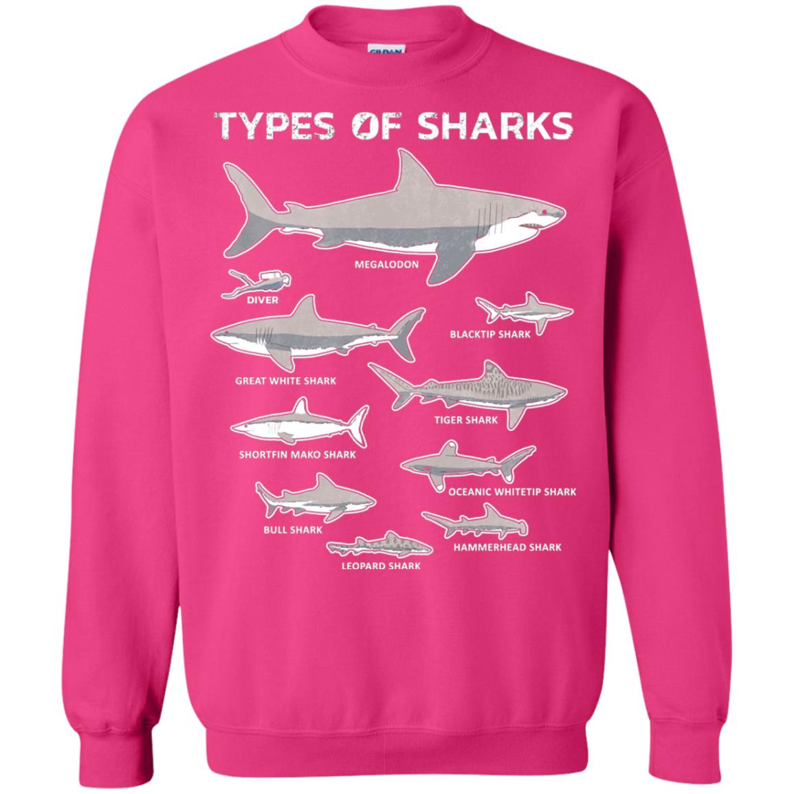 9 Types Of Sharks Educational Academic Ocean T-shirt Heliconia
