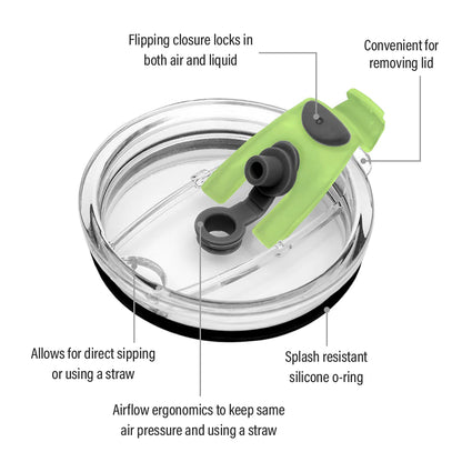 20oz Tumbler Replacement Lids, Spill-proof Lids, Cover For 20 Ounce Tumbler