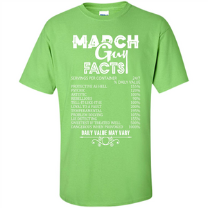March Guy Facts T-shirt