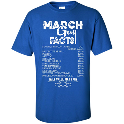 March Guy Facts T-shirt Royal