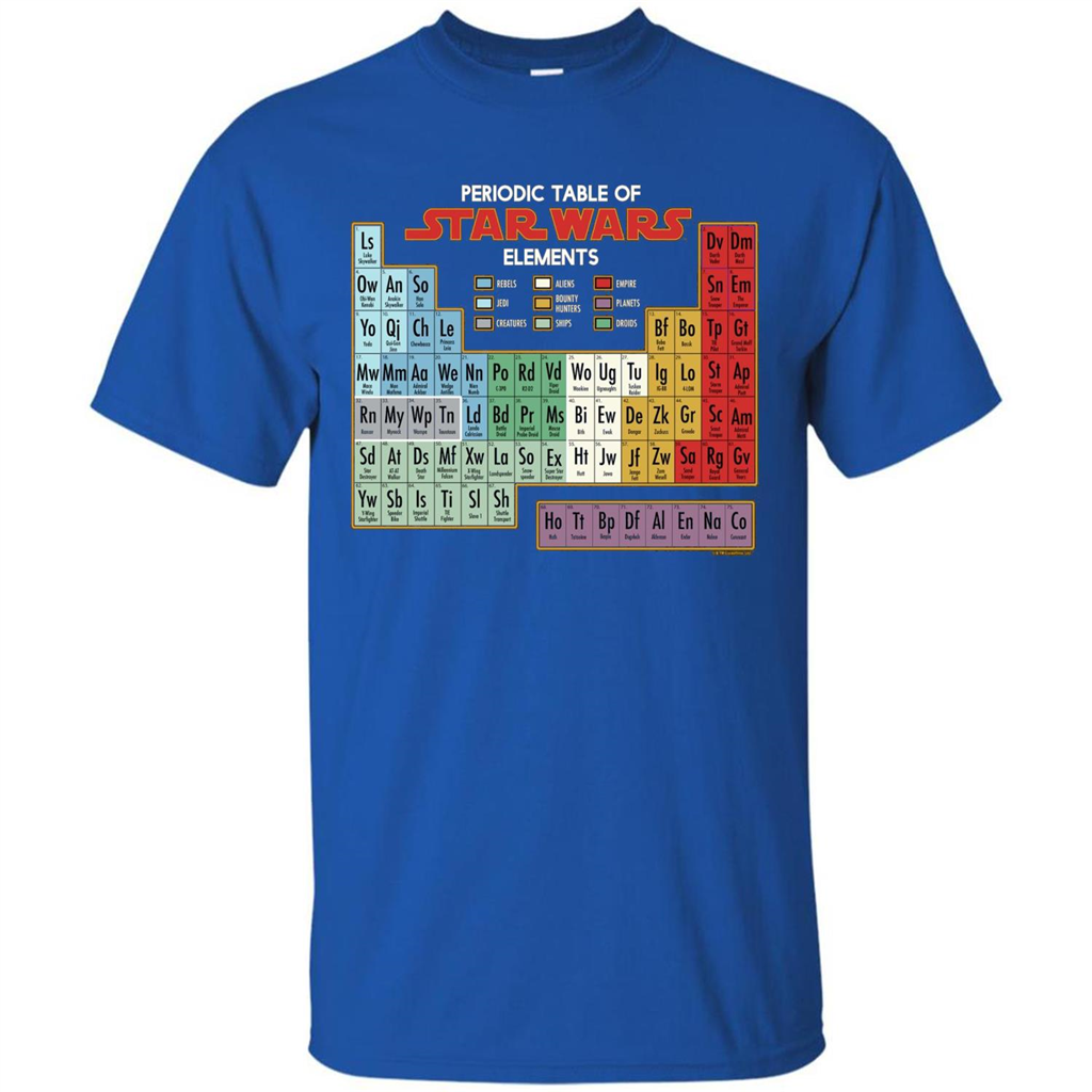 Movie T-shirt Periodic Table of Elements Graphic T-Shirt Royal