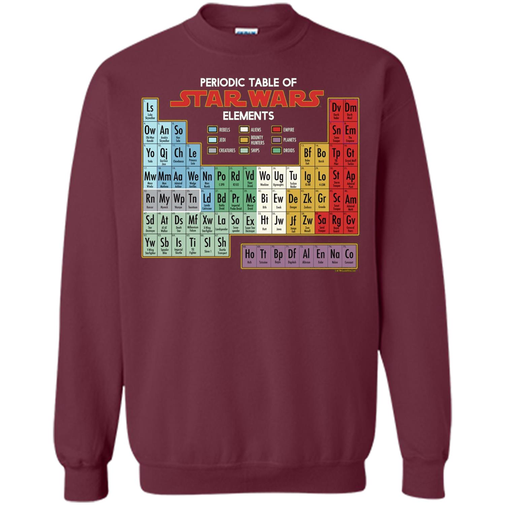 Movie T-shirt Periodic Table of Elements Graphic T-Shirt Maroon