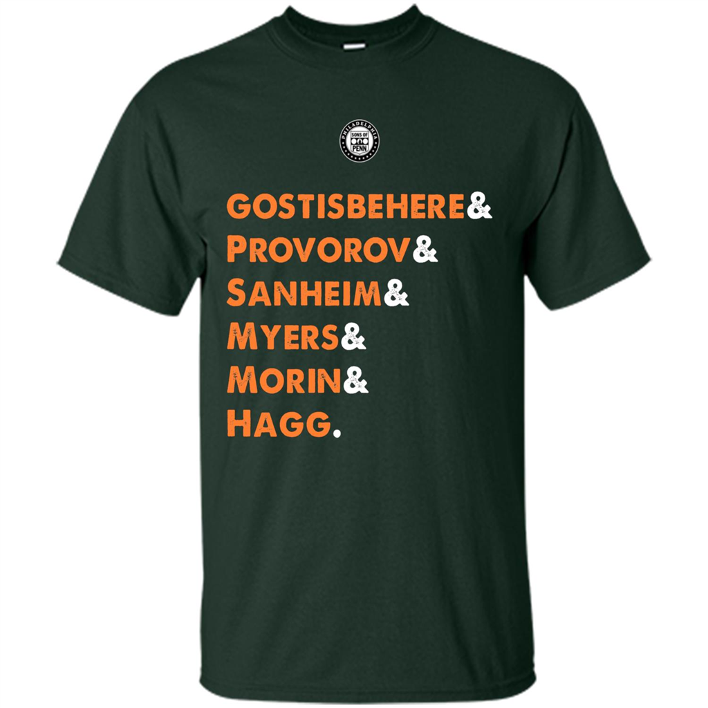 Gostisbehere. Provorov. Sanheim. Myers.Morin. Hagg Forest Green