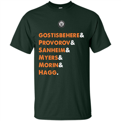 Gostisbehere. Provorov. Sanheim. Myers.Morin. Hagg Forest Green