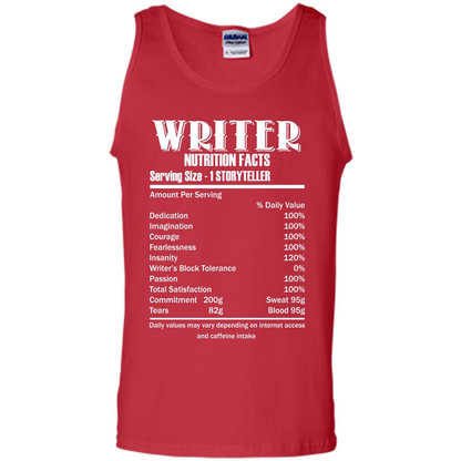 Writer Nutrition Facts Serving Size T-shirt Red