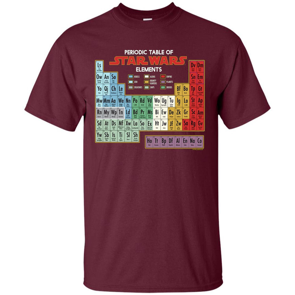 Movie T-shirt Periodic Table of Elements Graphic T-Shirt Maroon