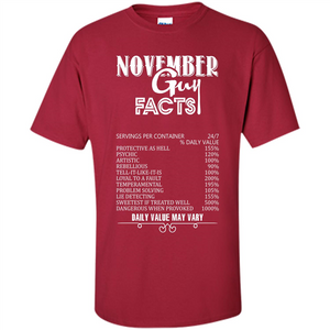 November Guy Facts T-shirt