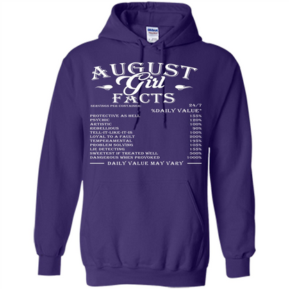 August Girl Facts T-shirt Purple