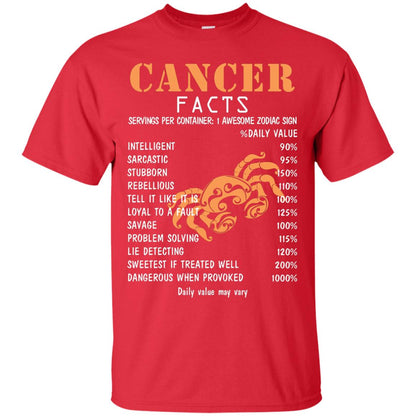Cancer Facts 1 Awesome Zodiac Sign Gift Shirt For Cancer Horoscope Red