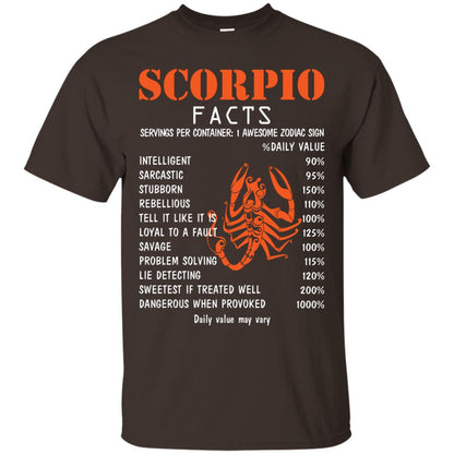 Scorpio Facts 1 Awesome Zodiac Sign Gift Shirt For Scorpio Horoscope Dark Chocolate
