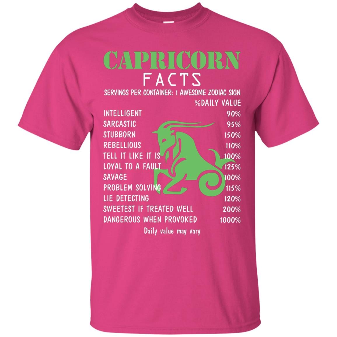 Capricorn Facts 1 Awesome Zodiac Sign Gift Shirt For Capricorn Horoscope Heliconia