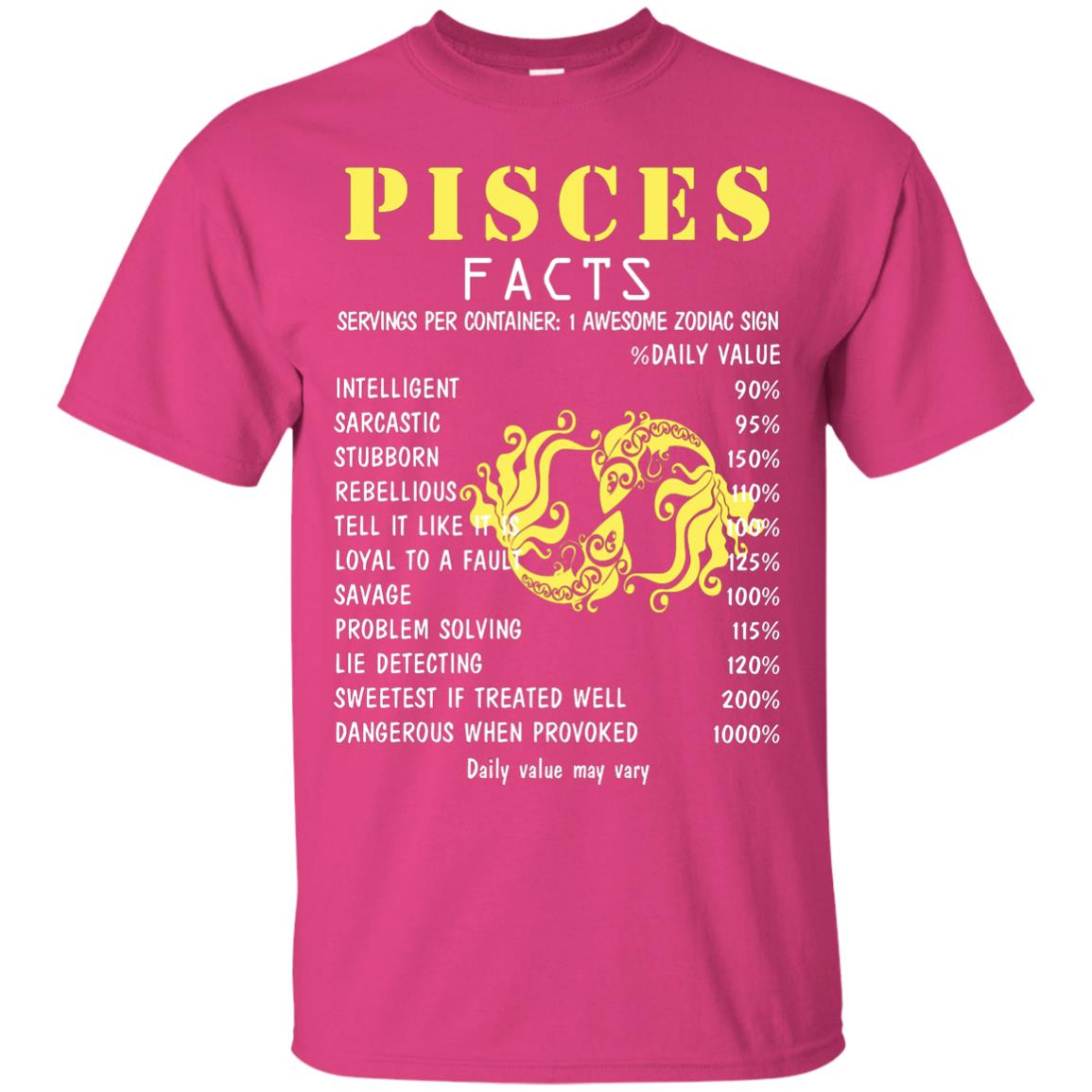 Pisces Facts 1 Awesome Zodiac Sign Gift Shirt For Pisces Horoscope Heliconia