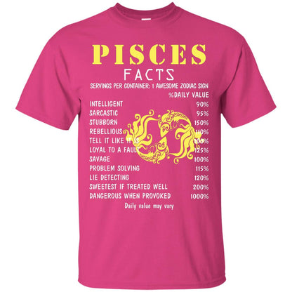 Pisces Facts 1 Awesome Zodiac Sign Gift Shirt For Pisces Horoscope Heliconia