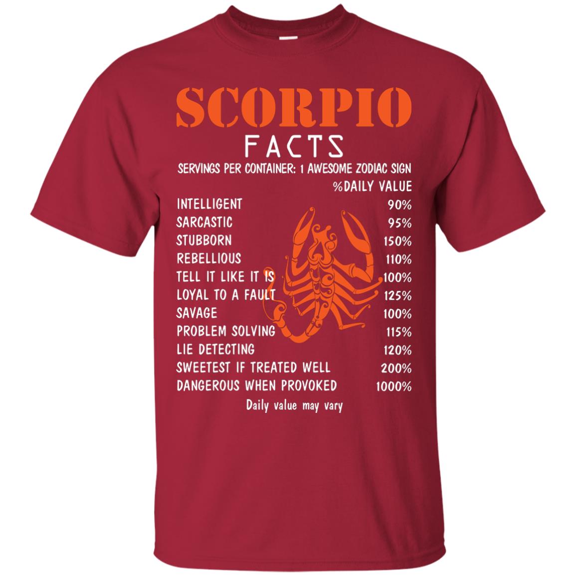 Scorpio Facts 1 Awesome Zodiac Sign Gift Shirt For Scorpio Horoscope Cardinal