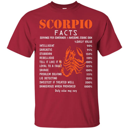 Scorpio Facts 1 Awesome Zodiac Sign Gift Shirt For Scorpio Horoscope Cardinal