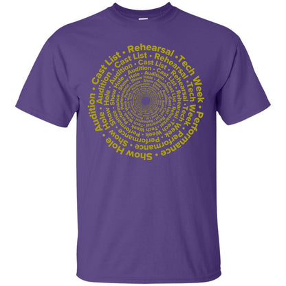 Actor T-shirt Circle Of Life Stages Purple