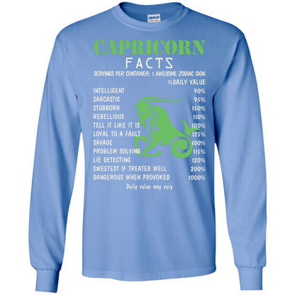 Capricorn Facts 1 Awesome Zodiac Sign Gift Shirt For Capricorn Horoscope Carolina Blue