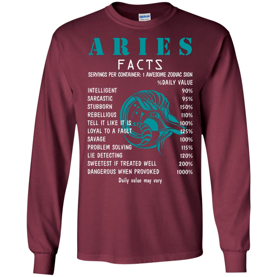 Aries Facts 1 Awesome Zodiac Sign Gift Shirt For Aries Horoscope Maroon