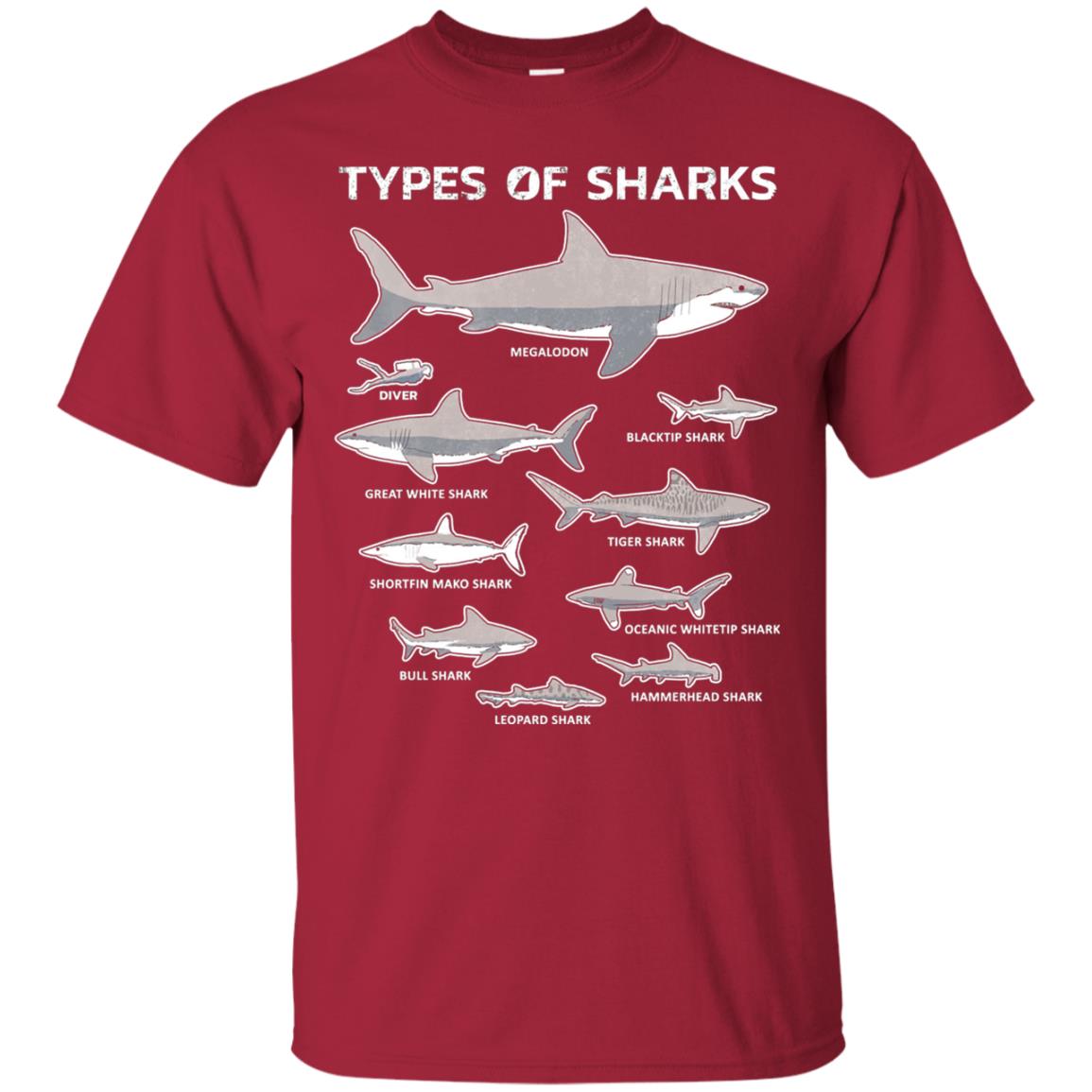 9 Types Of Sharks Educational Academic Ocean T-shirt Cardinal