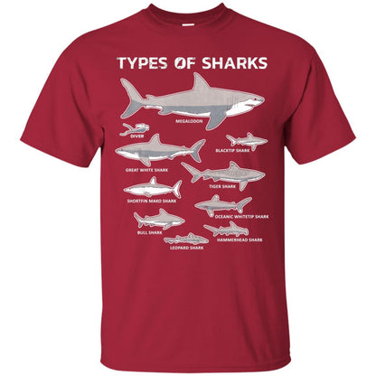 9 Types Of Sharks Educational Academic Ocean T-shirt Cardinal