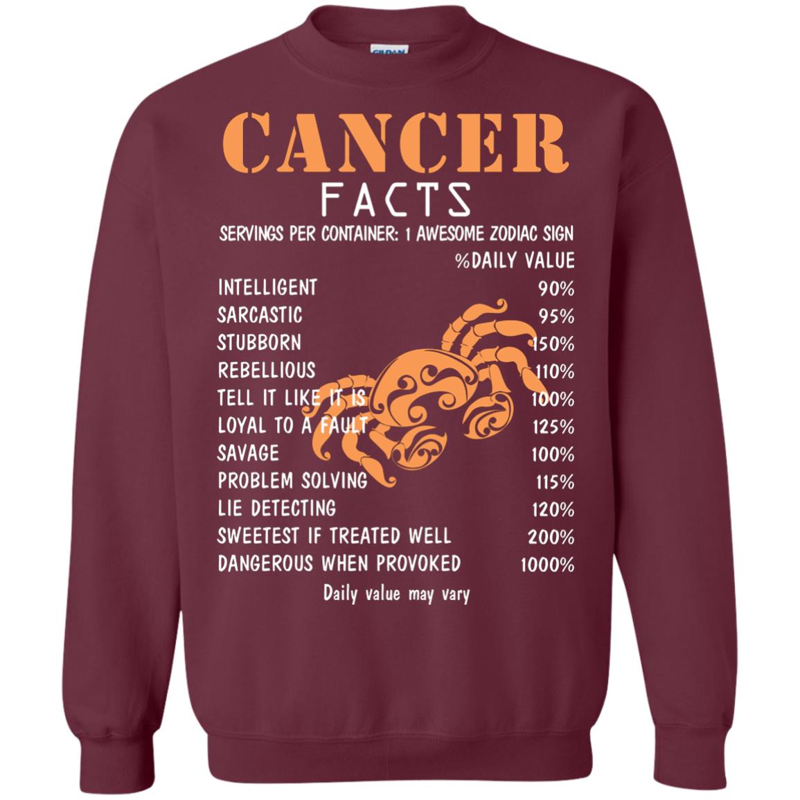 Cancer Facts 1 Awesome Zodiac Sign Gift Shirt For Cancer Horoscope Maroon
