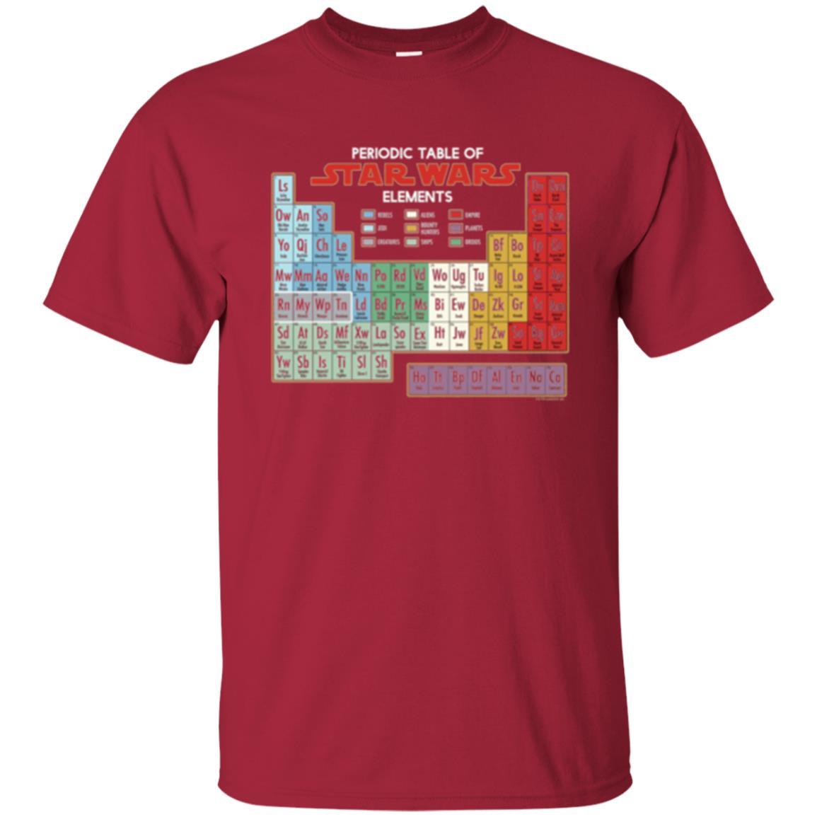 Film T-shirt Star Wars Periodic Table Of Elements Graphic Cardinal