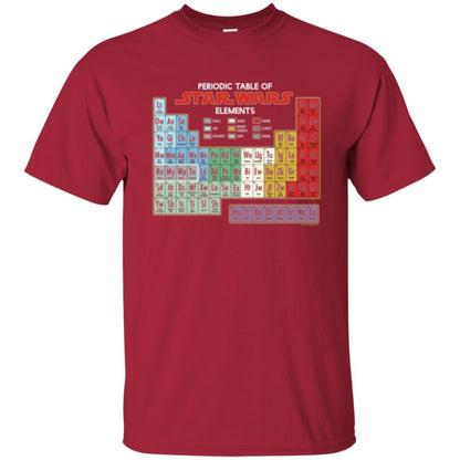 Film T-shirt Star Wars Periodic Table Of Elements Graphic Cardinal