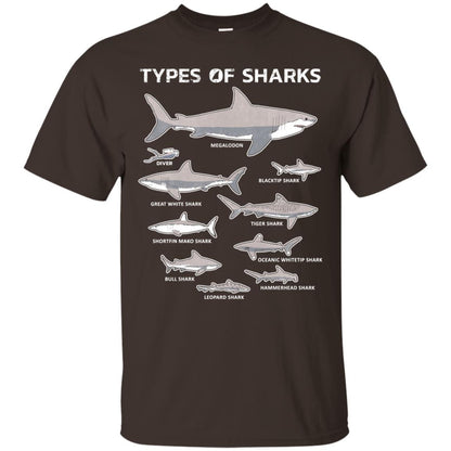 9 Types Of Sharks Educational Academic Ocean T-shirt Dark Chocolate