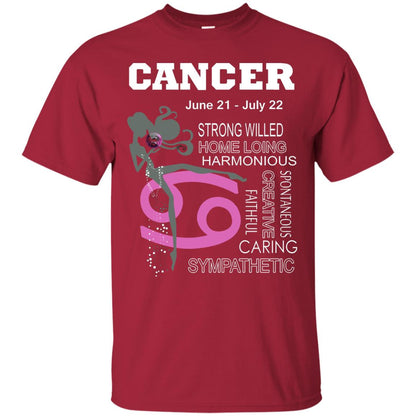 Cancer Strong Willed Home Loing Harmonious Faithful Creative Spontaneous Caring Sympathetic Cardinal
