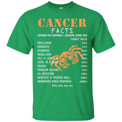 Cancer Facts 1 Awesome Zodiac Sign Gift Shirt For Cancer Horoscope Irish Green