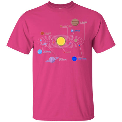 Solar System T-shirt Heliconia