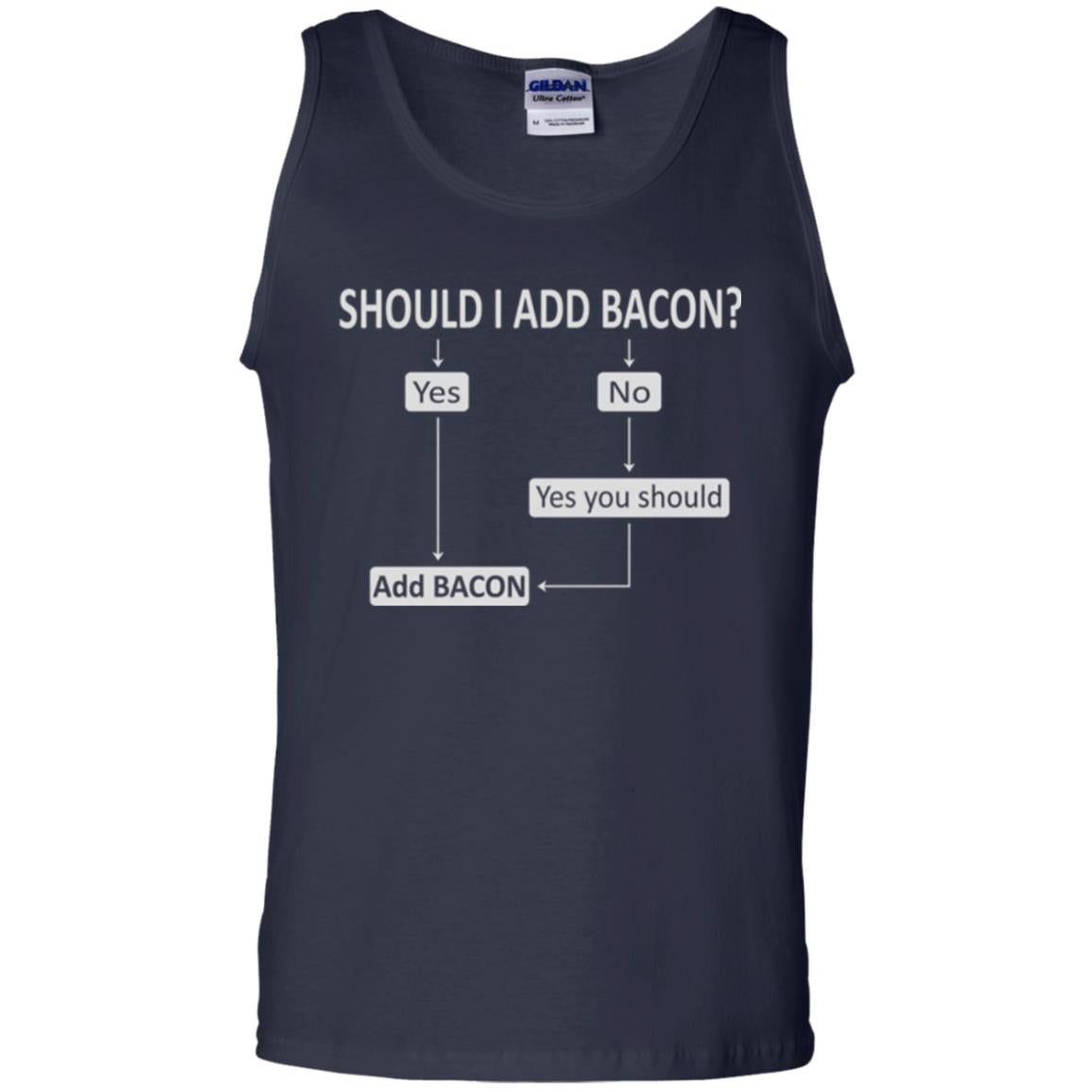 Bacon Lovers T-shirt Shoud I Add Bacon Navy