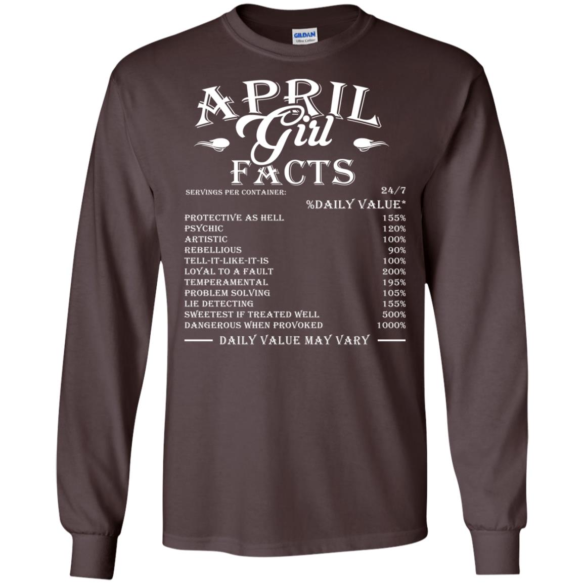 April Girl Facts T-shirt Dark Chocolate