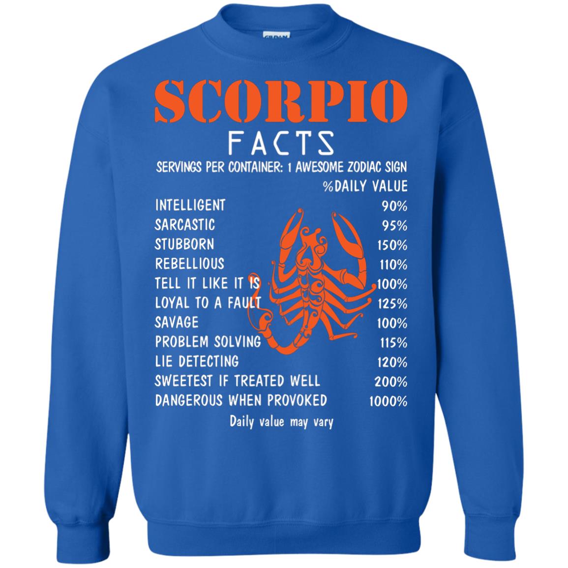 Scorpio Facts 1 Awesome Zodiac Sign Gift Shirt For Scorpio Horoscope Royal