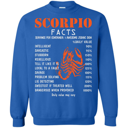 Scorpio Facts 1 Awesome Zodiac Sign Gift Shirt For Scorpio Horoscope Royal