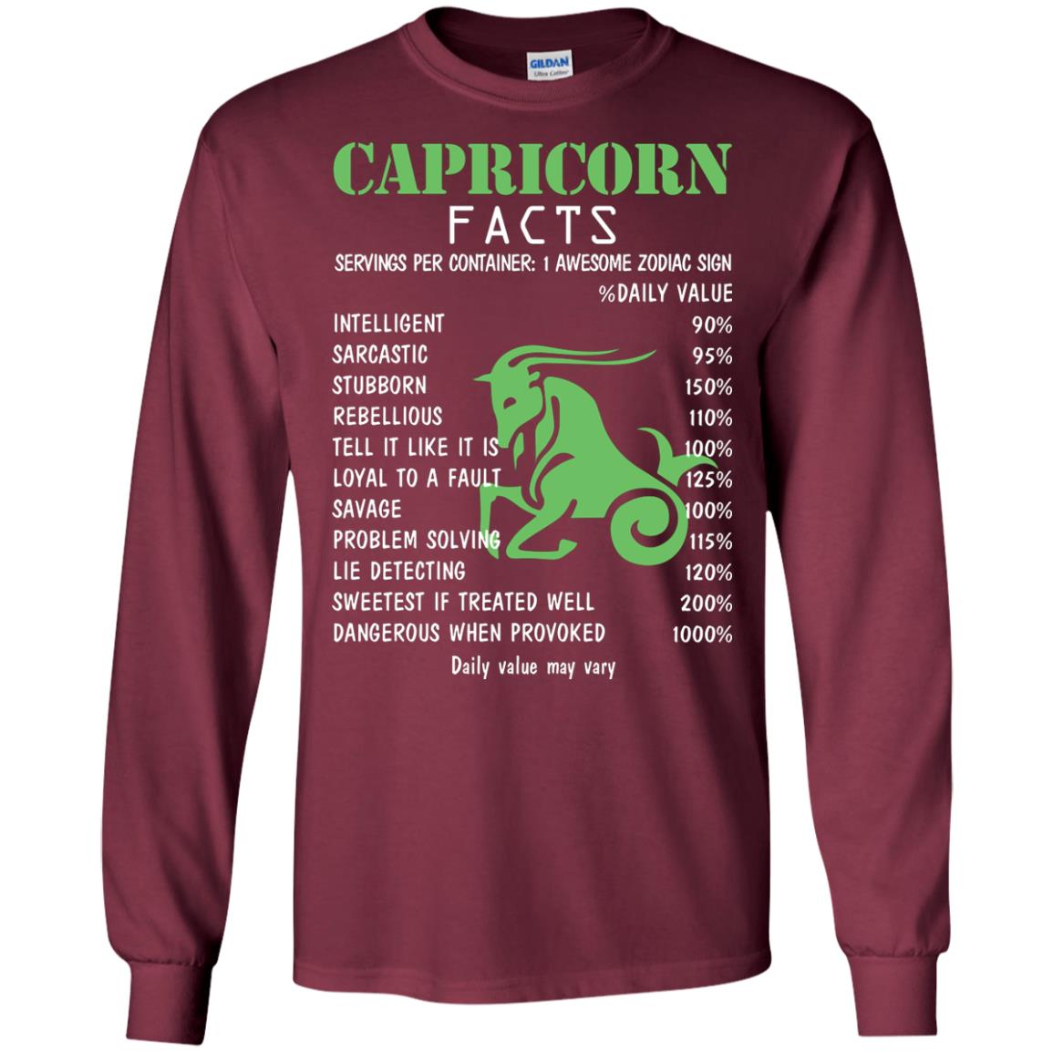 Capricorn Facts 1 Awesome Zodiac Sign Gift Shirt For Capricorn Horoscope Maroon