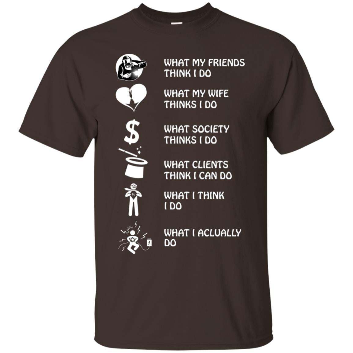 What My Friends Thinks I Do What My Wife Thinks I Do What Society Thinks I Do What Clients Thinks I Can Do What I Think I Do What I Actually Do Dark Chocolate
