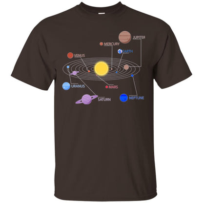 Solar System T-shirt Dark Chocolate