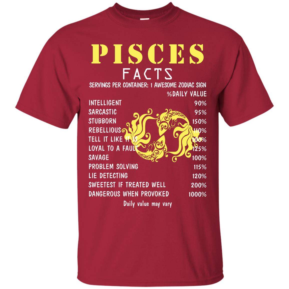 Pisces Facts 1 Awesome Zodiac Sign Gift Shirt For Pisces Horoscope Cardinal