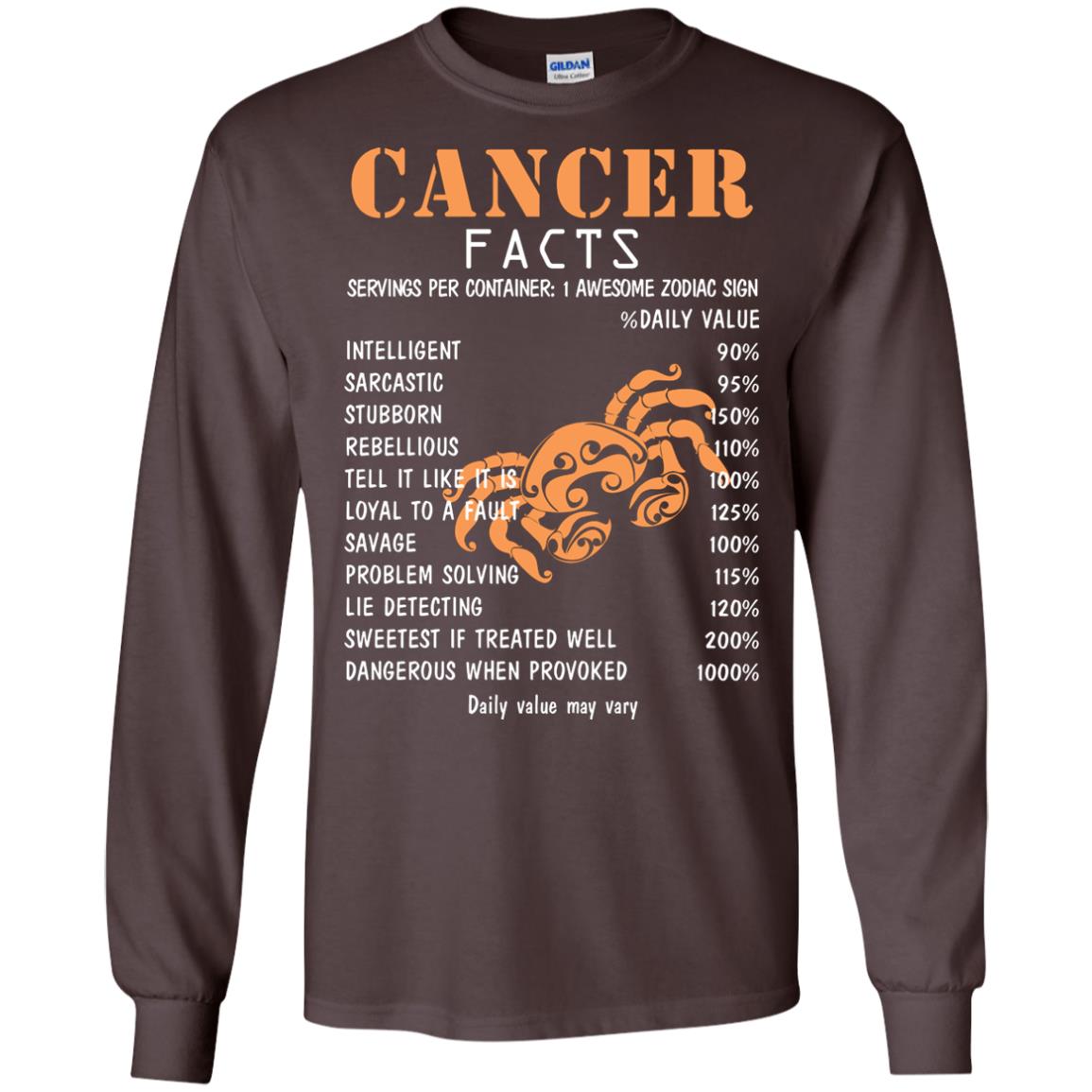 Cancer Facts 1 Awesome Zodiac Sign Gift Shirt For Cancer Horoscope Dark Chocolate