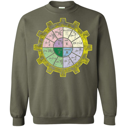 Ohms Law Shirt-ohms Law Diagram Electrical Engineer T-shirt Military Green