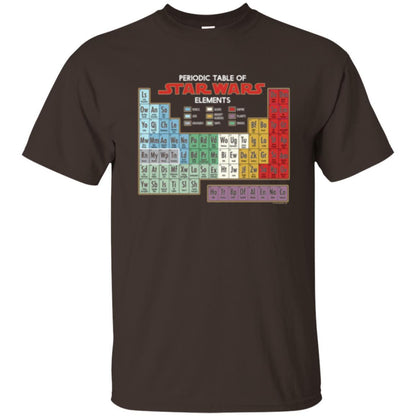Film T-shirt Star Wars Periodic Table Of Elements Graphic Dark Chocolate