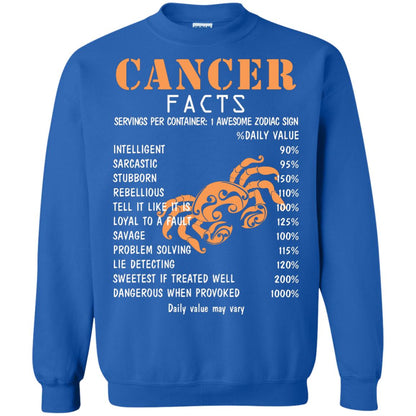 Cancer Facts 1 Awesome Zodiac Sign Gift Shirt For Cancer Horoscope Royal
