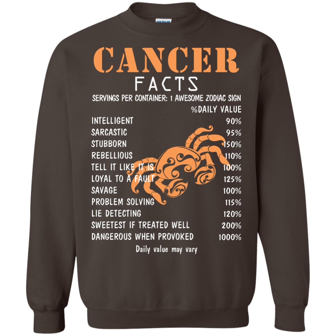 Cancer Facts 1 Awesome Zodiac Sign Gift Shirt For Cancer Horoscope Dark Chocolate