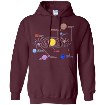 Solar System T-shirt Maroon