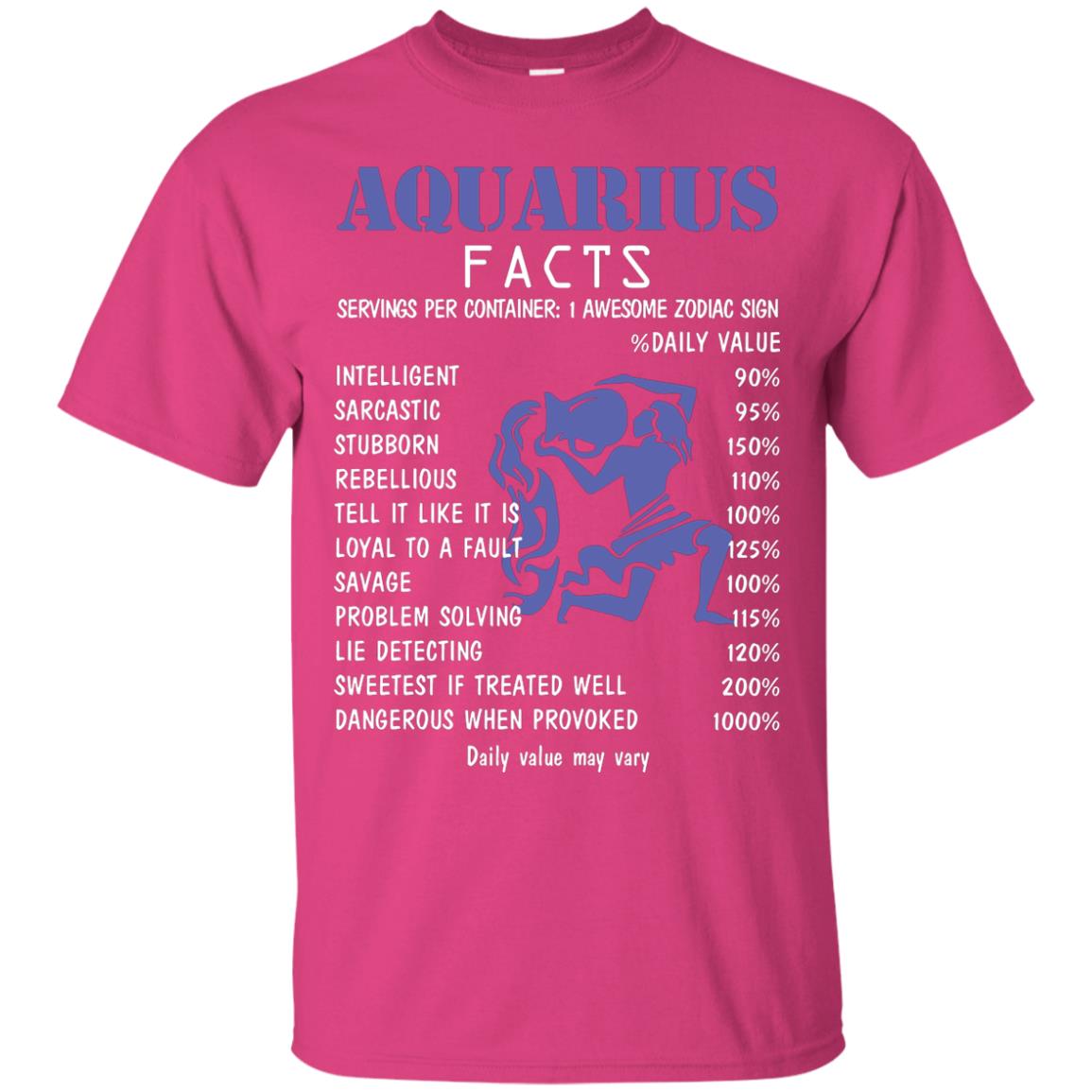 Aquarius Facts 1 Awesome Zodiac Sign Gift Shirt Fo Aquarius Horoscope Heliconia